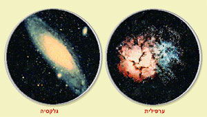 הבלבול בין ערפיליות וגלקסיות